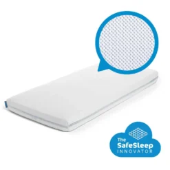AeroSleep Mattress Fitted Sheet