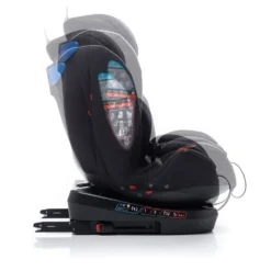 Biro D Fix Car Seat -CYBEX || Joie || Done by Deer Sales Store babyauto biro d fix car seat 4