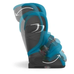 CYBEX Pallas G I-Size Car Seat -CYBEX || Joie || Done by Deer Sales Store cybex pallas g i size car seat 6