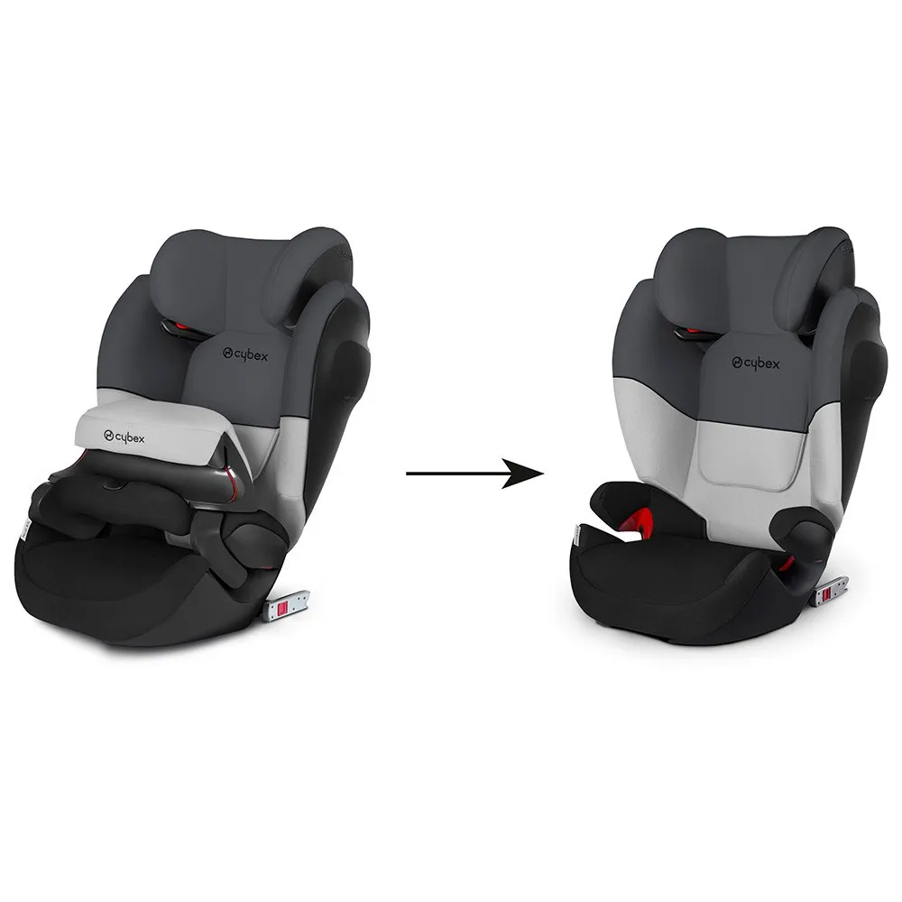 CYBEX Pallas M-Fix SL Car Seat 4 CYBEX Pallas M-Fix SL Car Seat - Image 2