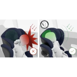 CYBEX Solution G I-Fix Car Seat 15 CYBEX Solution G I-Fix Car Seat -CYBEX || Joie || Done by Deer Sales Store cybex solution g i fix car seat 6