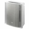 DeLonghi AC230 Air Purifier