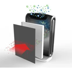 Fellowes Aeramax DX95 Air Purifier -CYBEX || Joie || Done by Deer Sales Store fellowes aeramax dx95 air purifier 2