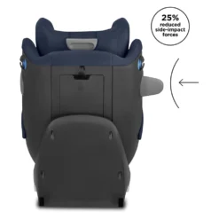 GB Uni-All Car Seat -CYBEX || Joie || Done by Deer Sales Store gb uni all car seat 4