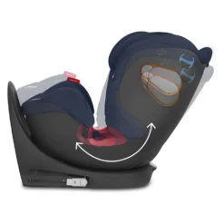 GB Uni-All Car Seat -CYBEX || Joie || Done by Deer Sales Store gb uni all car seat 9