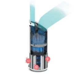 Leitz Z-2000 Air Purifier -CYBEX || Joie || Done by Deer Sales Store leitz z 2000 air purifier 6