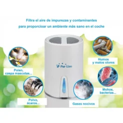 FRESH AIR 5 Air Purifier -CYBEX || Joie || Done by Deer Sales Store purline fresh air 5 air purifier 7